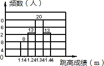 ��Ӣ�ҽ̾W(w��ng)