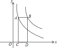 ��Ӣ�ҽ̾W(w��ng)