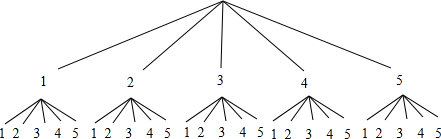 ��Ӣ�ҽ̾W(w��ng)