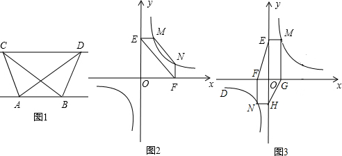 ��Ӣ�ҽ̾W(w��ng)