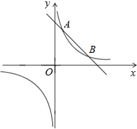 ��Ӣ�ҽ̾W(w��ng)