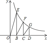 ��Ӣ�ҽ̾W(w��ng)