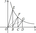 ��Ӣ�ҽ̾W(w��ng)