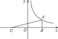 ��Ӣ�ҽ̾W(w��ng)