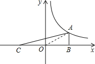 ��Ӣ�ҽ̾W(w��ng)