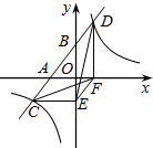 ��Ӣ�ҽ̾W(w��ng)