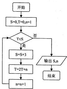 ��Ӣ�ҽ̾W(w��ng)