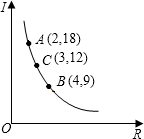 ��Ӣ�ҽ���