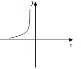 ��Ӣ�ҽ̾W(w��ng)