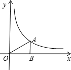 ��Ӣ�ҽ̾W(w��ng)