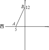 ��Ӣ�ҽ���