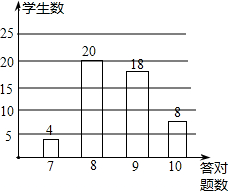 ��Ӣ�ҽ���