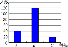 ��Ӣ�ҽ���