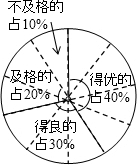 ��Ӣ�ҽ̾W(w��ng)