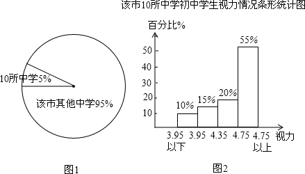 ��Ӣ�ҽ̾W(w��ng)