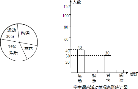 ��Ӣ�ҽ̾W(w��ng)