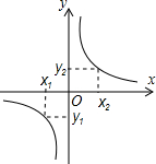 ��Ӣ�ҽ̾W(w��ng)