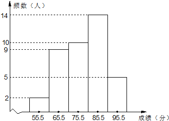 ��Ӣ�ҽ̾W(w��ng)