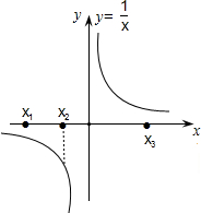 ��Ӣ�ҽ̾W(w��ng)