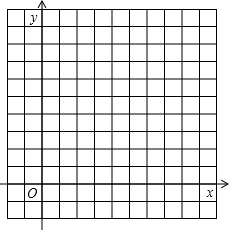 ��Ӣ�ҽ̾W(w��ng)