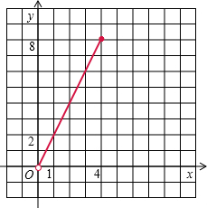 ��Ӣ�ҽ̾W(w��ng)