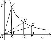 ��Ӣ�ҽ̾W(w��ng)