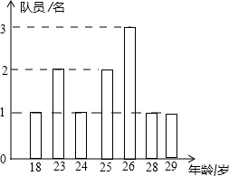 ��Ӣ�ҽ̾W(w��ng)