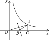 ��Ӣ�ҽ̾W(w��ng)