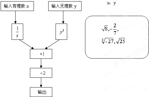 ��Ӣ�ҽ���