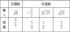 ��Ӣ�ҽ���