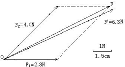 ��Ӣ�ҽ���