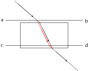 ��Ӣ�ҽ̾W(w��ng)