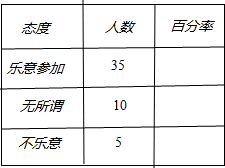 ��Ӣ�ҽ̾W(w��ng)