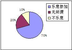 ��Ӣ�ҽ̾W(w��ng)