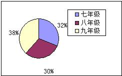 ��Ӣ�ҽ���