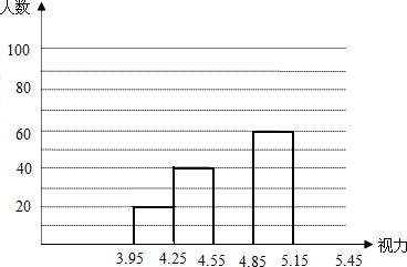 ��Ӣ�ҽ̾W(w��ng)