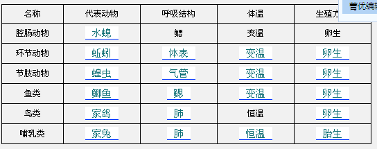 ��Ӣ�ҽ���