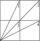 ��Ӣ�ҽ̾W(w��ng)