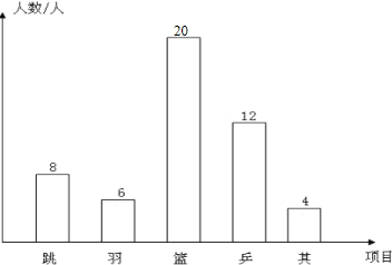 ��Ӣ�ҽ̾W(w��ng)