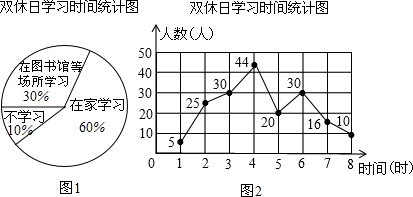 ��Ӣ�ҽ̾W(w��ng)