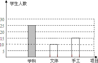 ��Ӣ�ҽ̾W(w��ng)