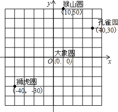 Ӣҽ̾W(wng)