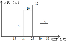 ��Ӣ�ҽ̾W(w��ng)