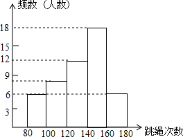 ��Ӣ�ҽ���