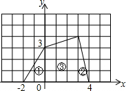 ��Ӣ�ҽ̾W(w��ng)