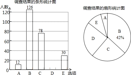 ��Ӣ�ҽ̾W(w��ng)