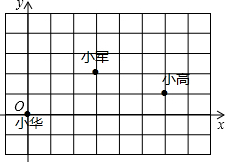 ��Ӣ�ҽ���