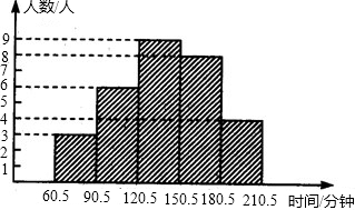 ��Ӣ�ҽ̾W(w��ng)