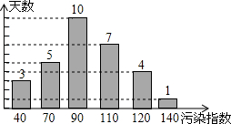 ��Ӣ�ҽ̾W(w��ng)