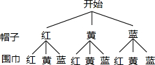 ��Ӣ�ҽ���